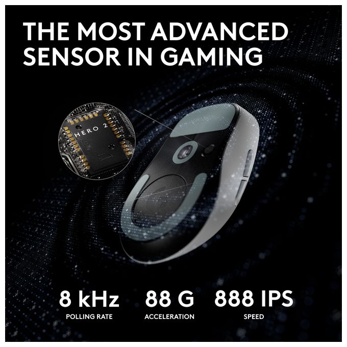 32000 DPI Gaming Maus Optisch  Pro X Superlight 2 (Weiß) 