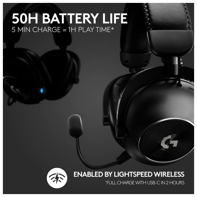 Over Ear Bluetooth Kopfhörer kabellos 50 h Laufzeit  Pro X2 (Schwarz) 