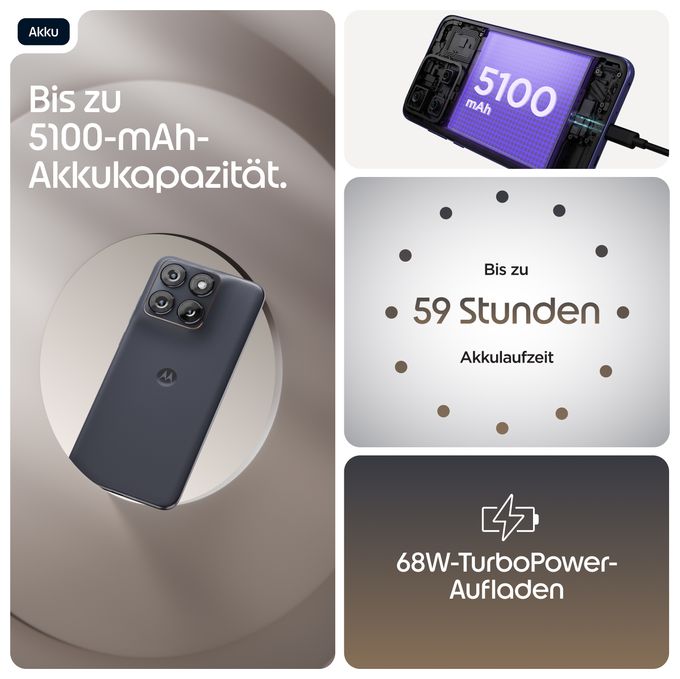 256 GB 5G Smartphone 17,2 cm (6.78") 2,5 GHz Android 50 MP Dual Kamera Dual Sim WiFi 6E (PANTONE Silhouette) Edge 70 Fusion 