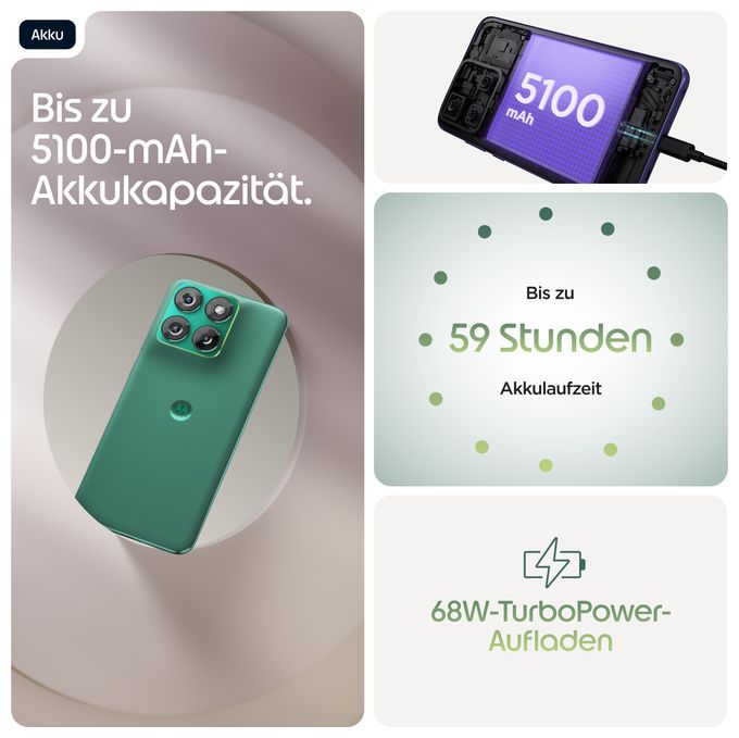 256 GB 5G Smartphone 17,2 cm (6.78") 2,5 GHz Android 50 MP Dual Kamera Dual Sim WiFi 6E (PANTONE Sporting Green) Edge 70 Fusion 