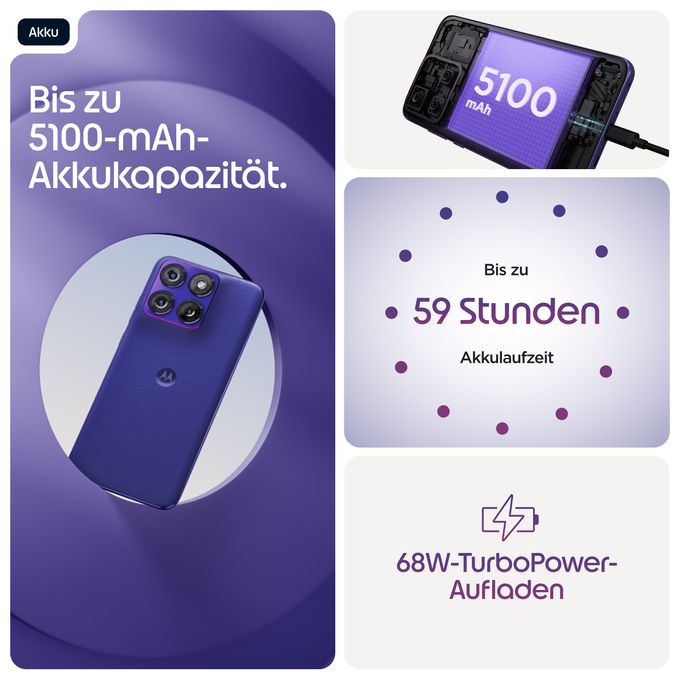256 GB 5G Smartphone 17,2 cm (6.78") 2,5 GHz Android 50 MP Dual Kamera Dual Sim WiFi 6E (PANTONE Orient Blue) Edge 70 Fusion 
