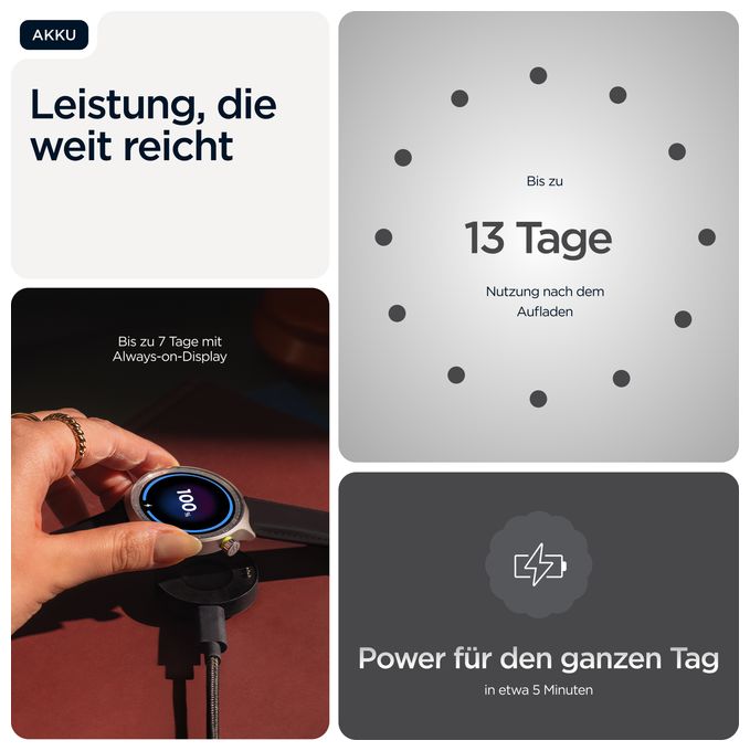 Digital 47 mm Smartwatch Rund IP68  Moto Watch (Schwarz) 