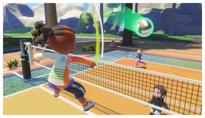 Switch 2 & Switch Sports Resort-Set 
