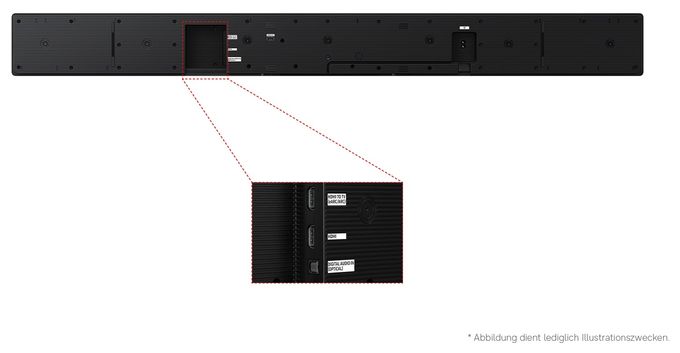 Soundbar 7.1.2 Kanäle  HW-QS95GH/ZG (Schwarz, Titan) 