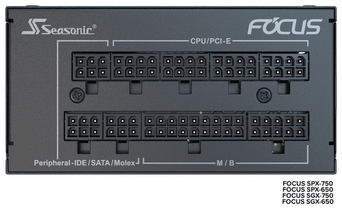 FOCUS SGX-750 (2021) 