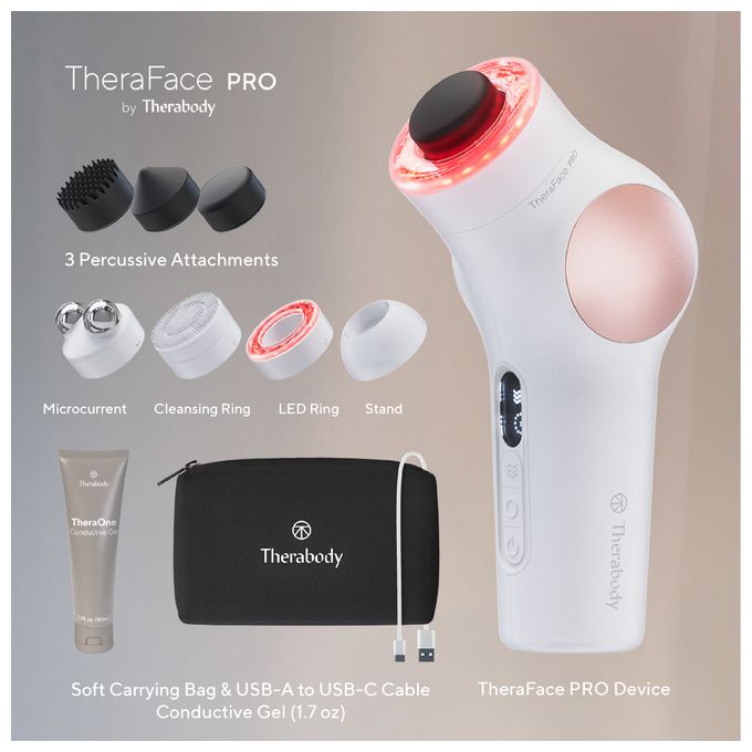 TheraFace Pro 