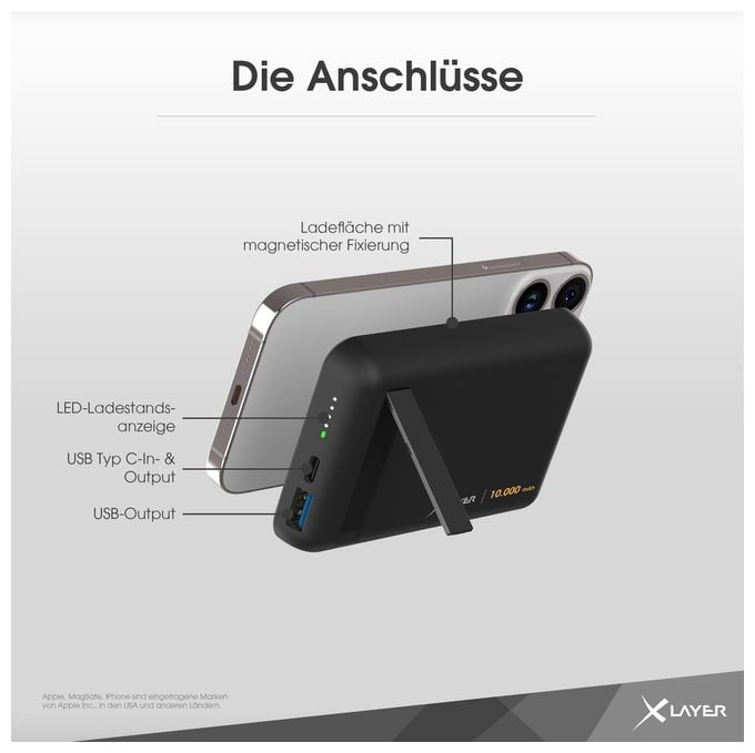 10000 mAh Powerbank USB Typ-C Kabelloses Laden  MagFix Pro 2 (Schwarz) 